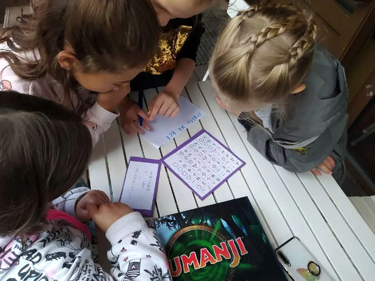 Сбор карты и разгадка шифров