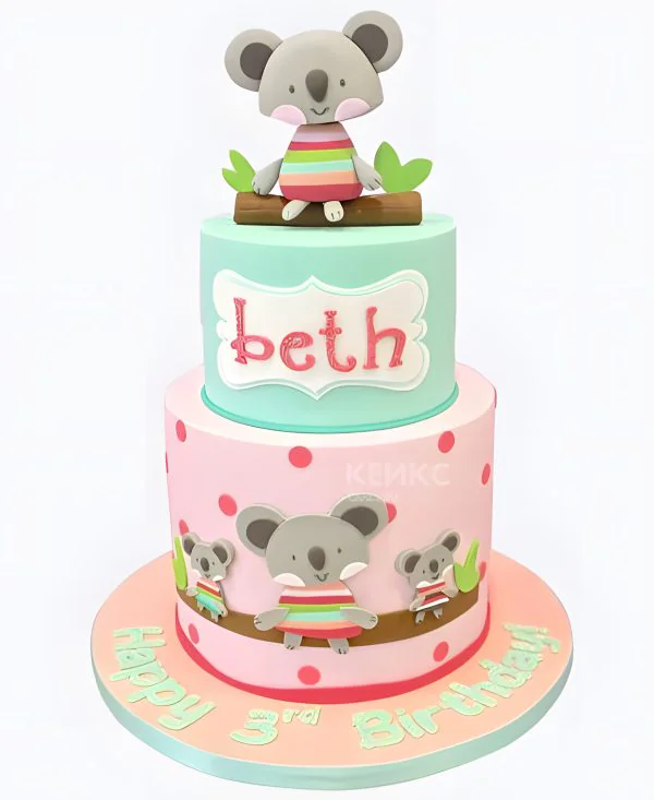 Торт с коалами на день рождения девочки Фото