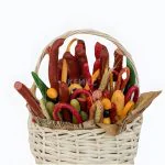 Корзина мужчине